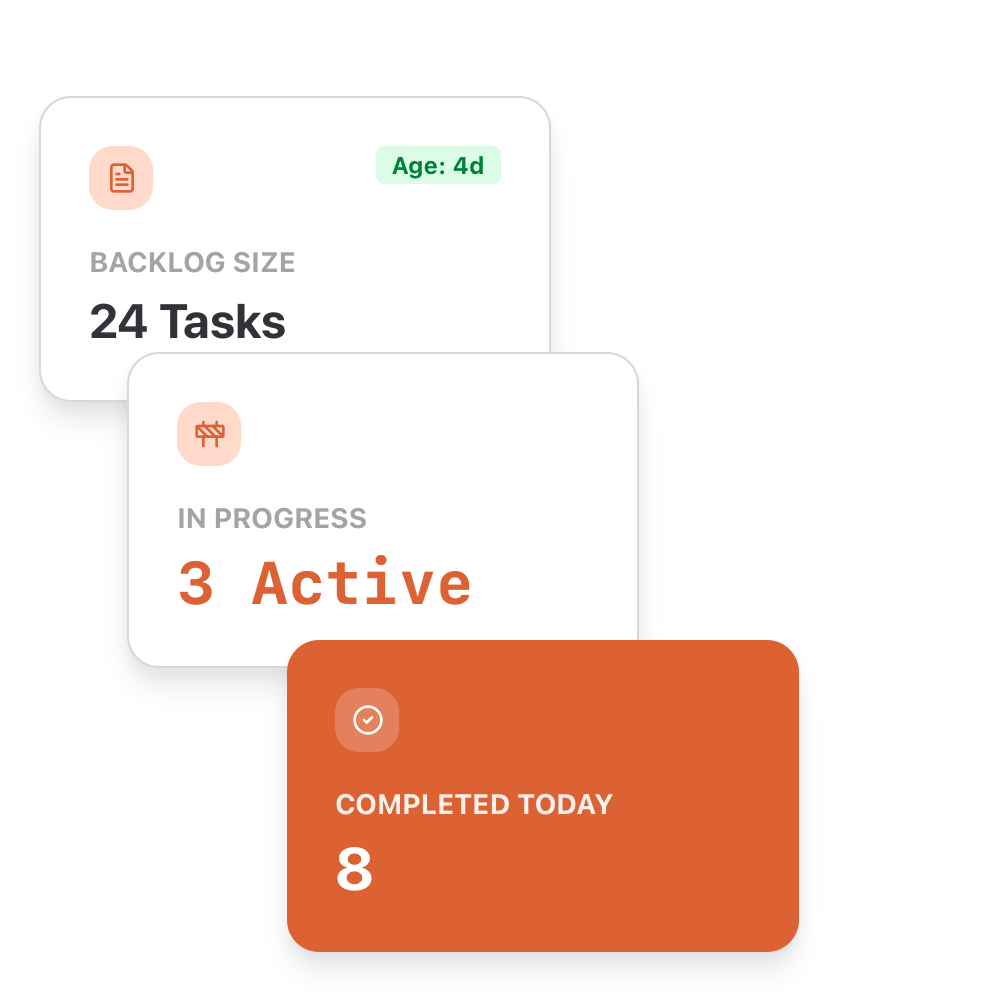 Visual workflow of Remio cards